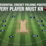 15 Essential Cricket Fielding Positions Every Player Must Know