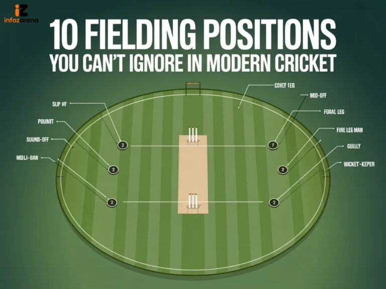 10 Fielding Positions You Can’t Ignore in Modern Cricket