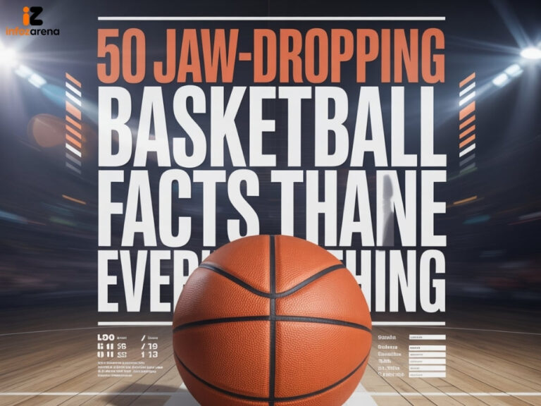 50 Jaw-Dropping Basketball Facts That Change Everything