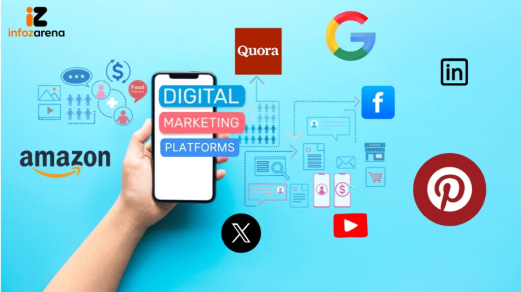 Marketing and Promoting a Digital Micro-Services Platform