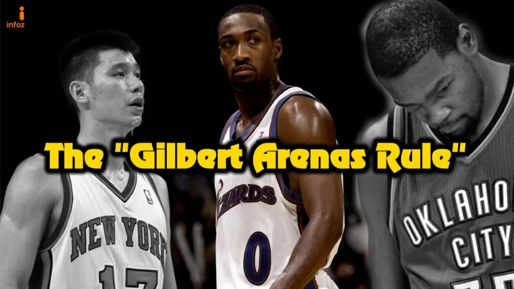 Unbelievable Basketball Facts That Changed the Rules Forever