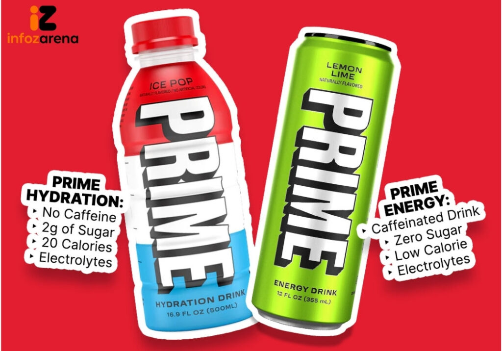Prime Hydration vs Prime Energy: Key Nutritional Differences